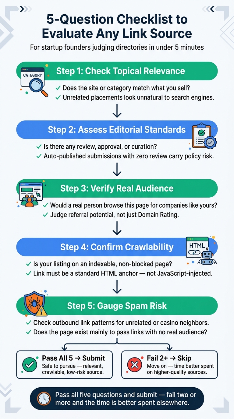5-Step Link Source Evaluation Framework for Startup SEO